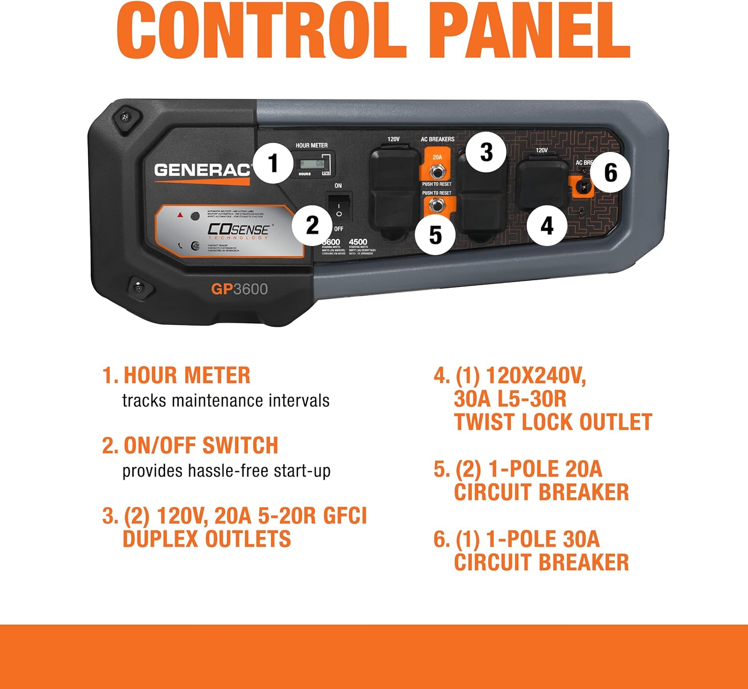 Generac 7721 GP3600 Gas Portable Generator with COSense Technology