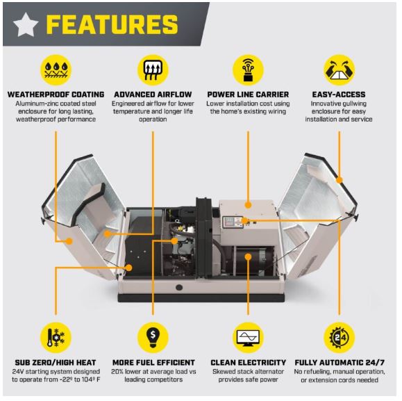 Champion 22KW 999cc aXis Standby Generator w/ 200amp Transfer Switch #201222